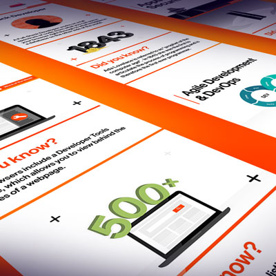 Di Social Tiles Project